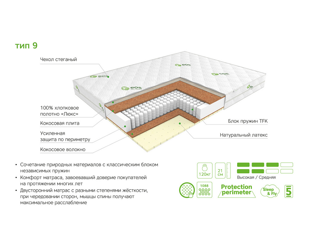 Идеал Тип 9 (жаккард)