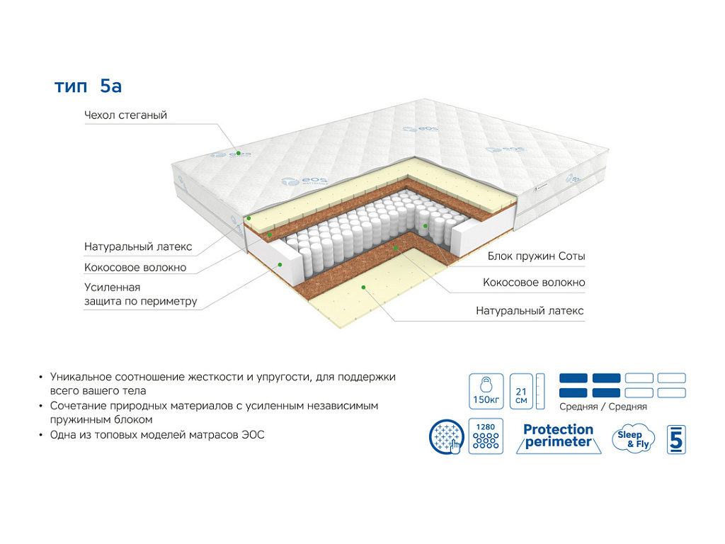 Премьер Тип 5а (Чехол Adaptive)