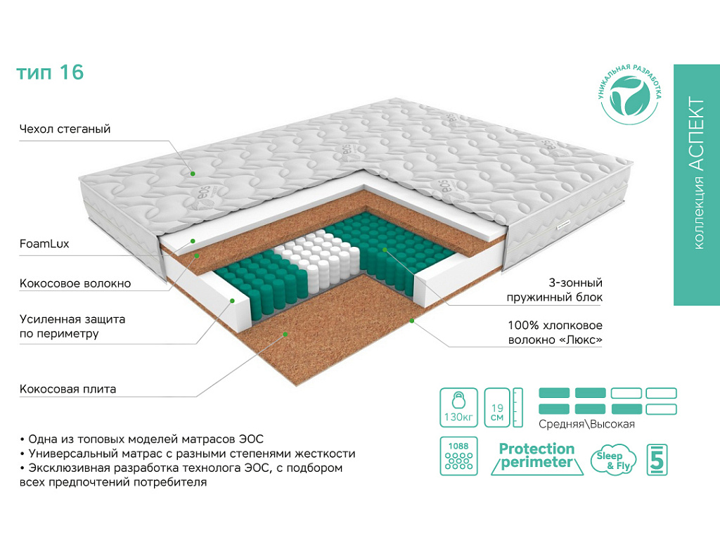 Аспект Тип 16 (жаккард)