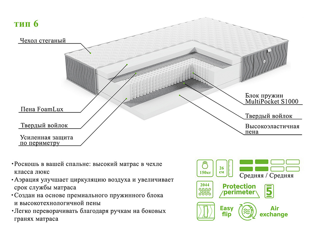 Элит Тип 6 (жаккард Premium)
