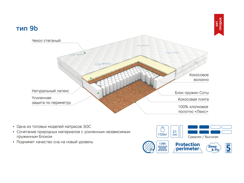 Премьер Тип 9b (жаккард)
