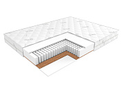 Идеал Тип 1а/2 (жаккард)