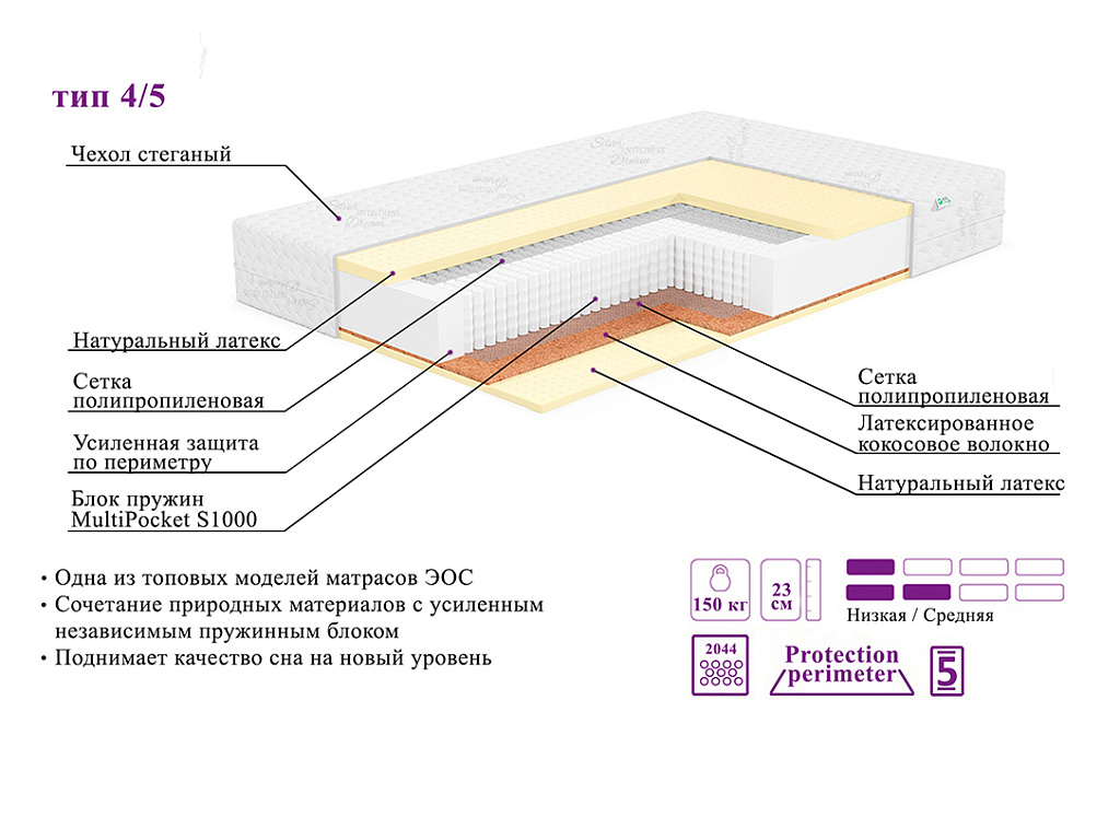Элит Тип 4/5 (Чехол Silver)
